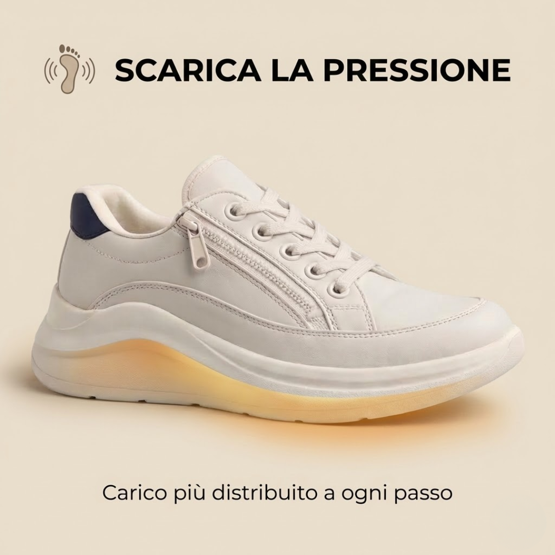 Scarica la pressione