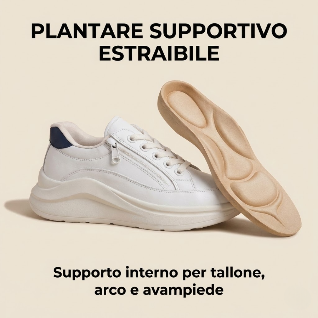 Plantare supportivo estraibile