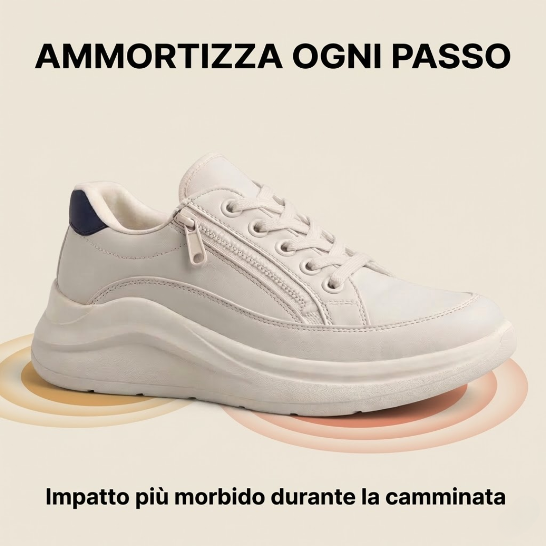 Ammortizza ogni passo