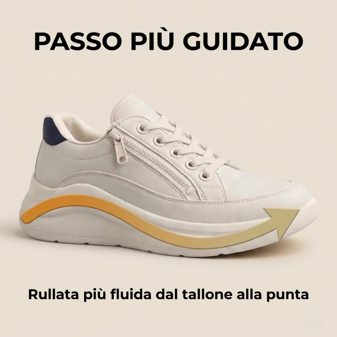 Passo più guidato